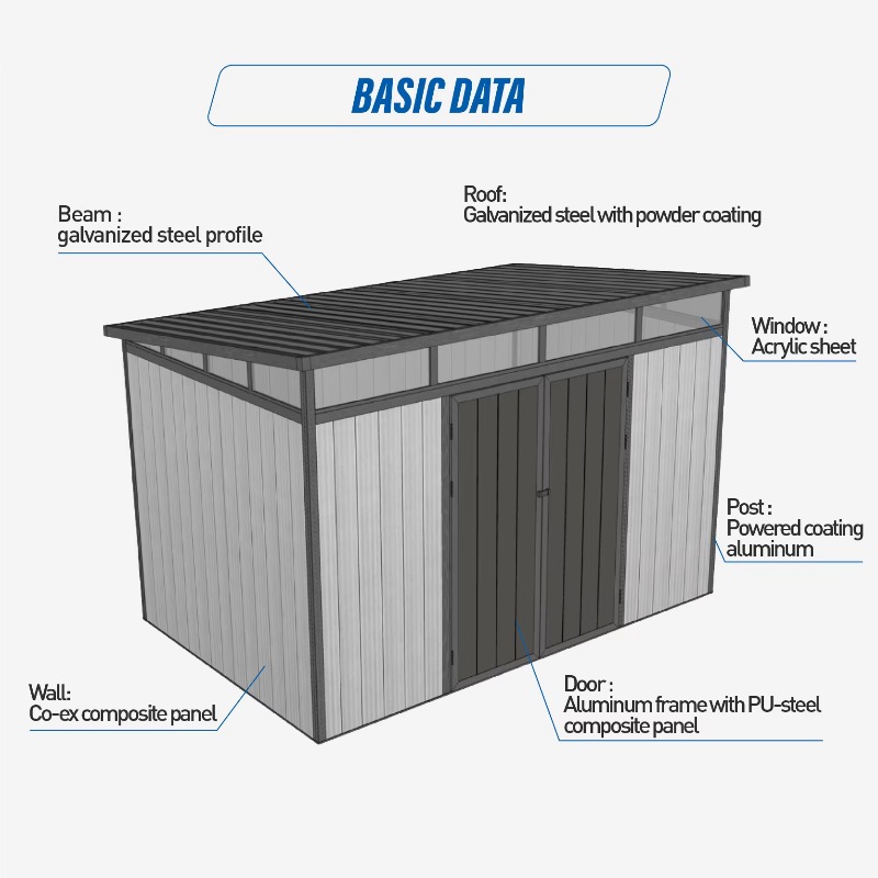 D2833 3M*3M Wysokiej Jakości M – Gardening Tools Storage recenzja i cena
