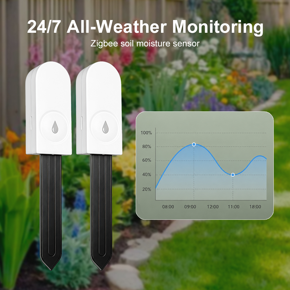 Czujnik wilgotności gleby Zigb – Moisture Meter Plant recenzja i cena