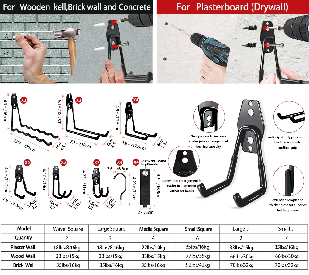 Wytrzymały metalowy hak Organi – Gardening Tools Holder recenzja i cena