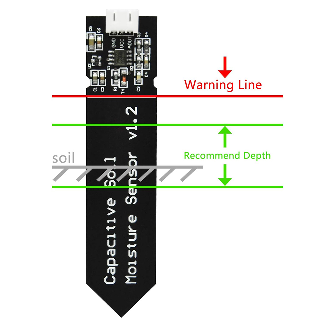 Moduł pojemnościowego czujnika – Moisture Meter Plant recenzja i cena