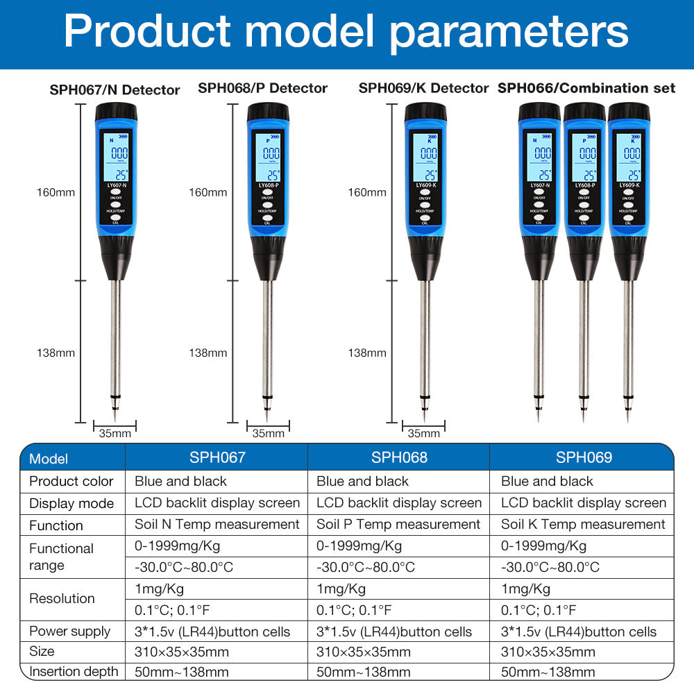 Precyzyjny przenośny miernik N – Moisture Meter Plant recenzja i cena