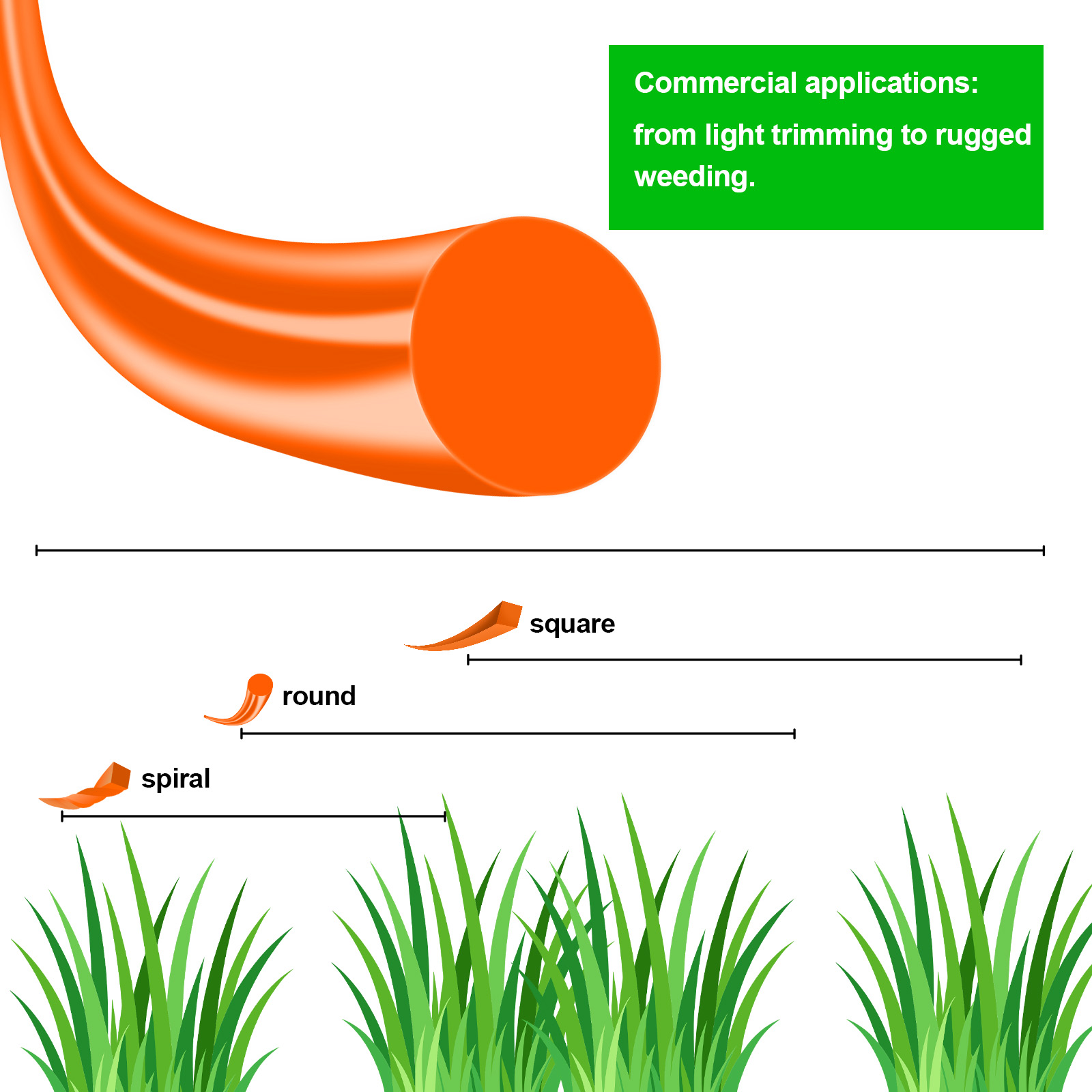 Żyłka nylonowa okrągła 1,6 mm  – Gardening Tools Basic recenzja i cena