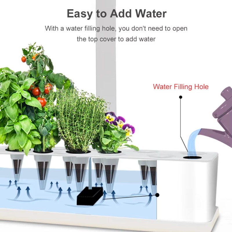 9-komórkowy inteligentny syste – Hydroponic System recenzja i cena