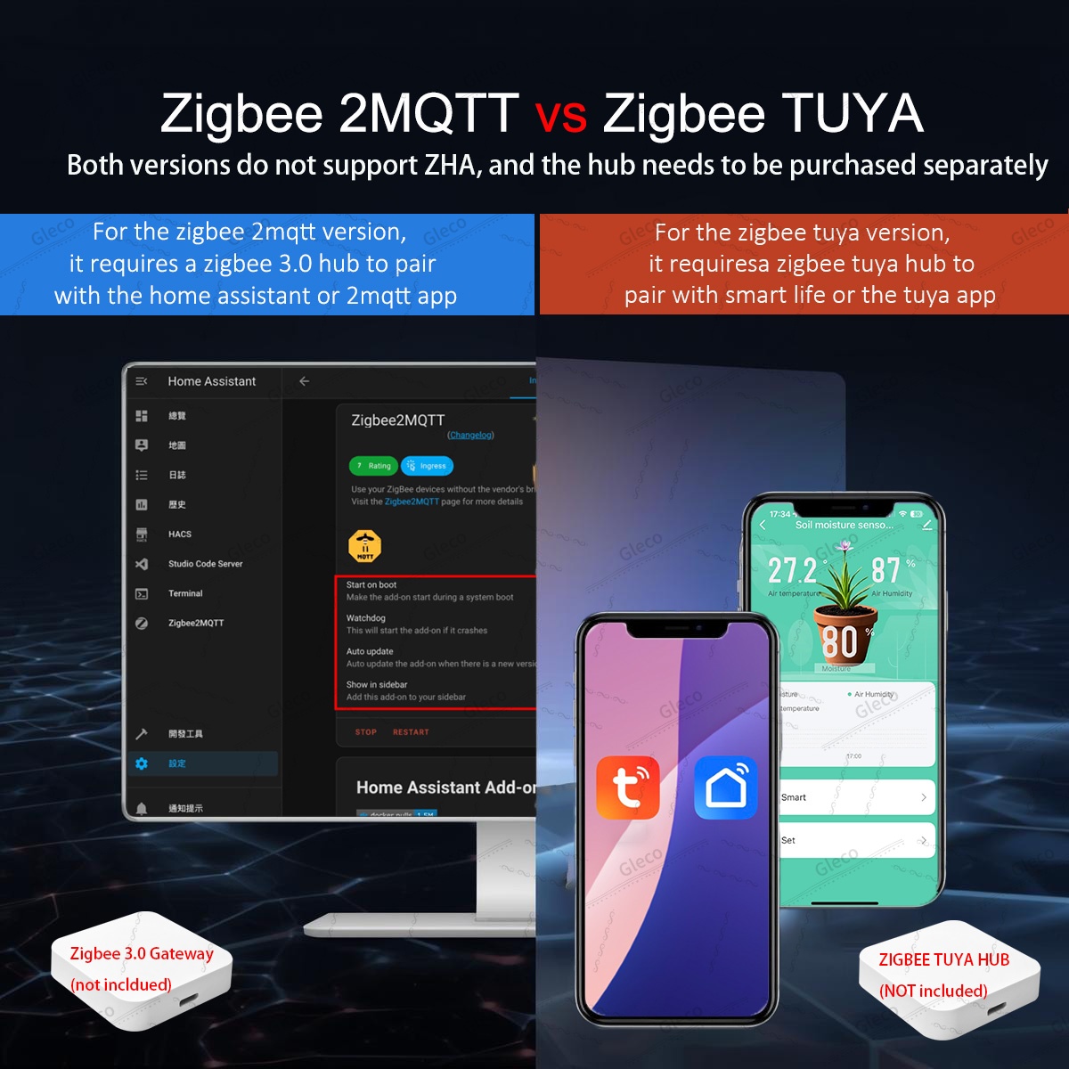Czujnik wilgotności gleby Zigb – Moisture Meter Plant recenzja i cena