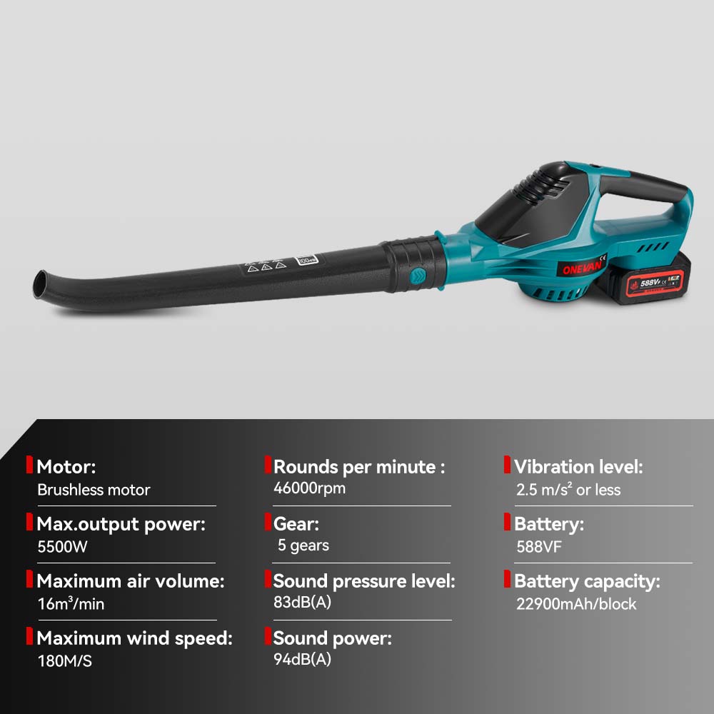 ​ ONEVAN 5500W Bezszczotkowy E – Gardening Tools Battery Powered recenzja i cena